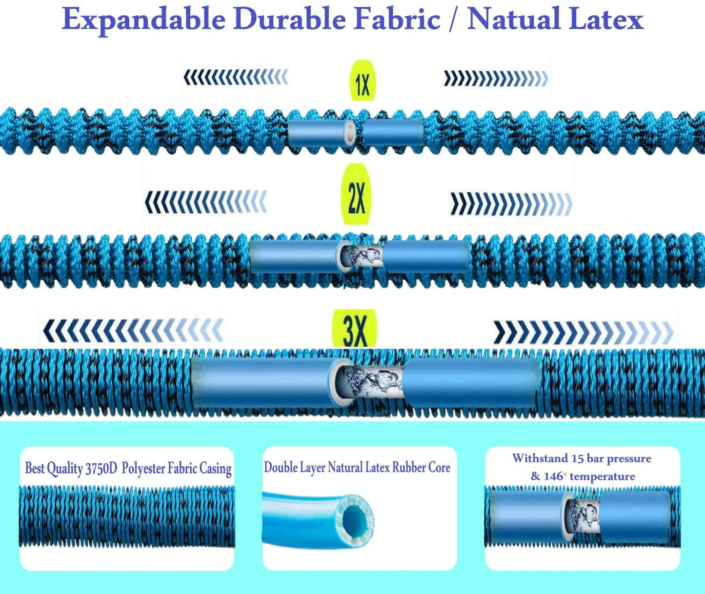 Expandable garden hose pipe expanding hosepipes flexible hosepipe retractable collapsible water hoses (UK)