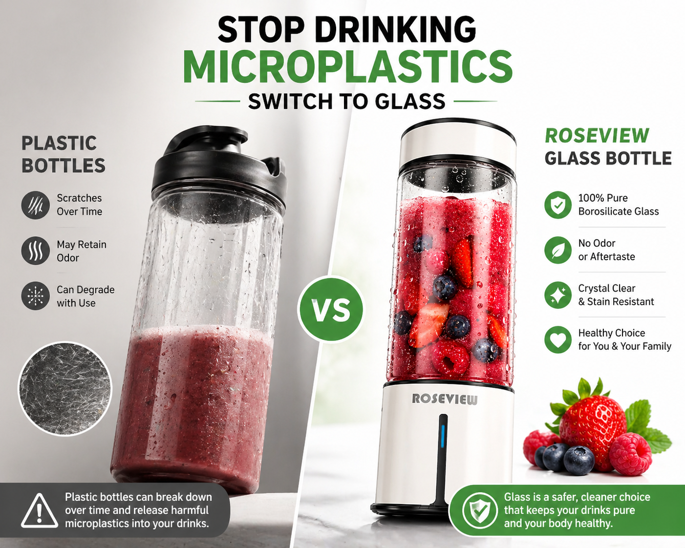 ROSEVIEW Blender Smoothie Portable jet blend smoothies Glass bottle Mini USB rechargeable Handheld battery hand Mixer Cup juicer Cordless (US)