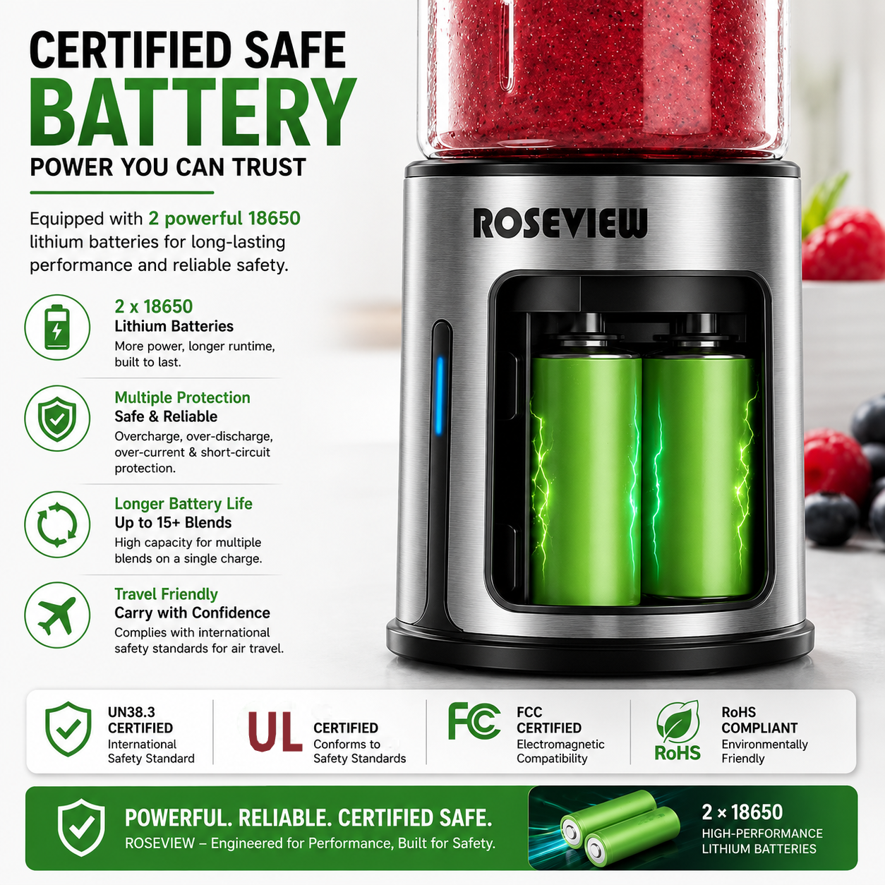 ROSEVIEW Blender Smoothie Portable jet blend smoothies Glass bottle Mini USB rechargeable Handheld battery hand Mixer Cup juicer Cordless (US)