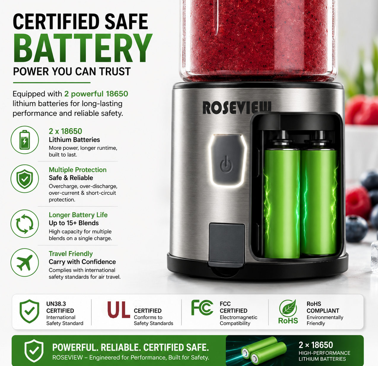 ROSEVIEW Blender Smoothie Portable for smoothies Glass bottle Mini USB rechargeable Handheld jet blend battery Shakes Cup juicer (US)