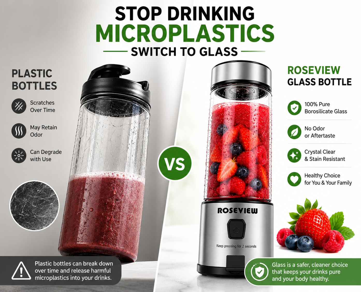 ROSEVIEW Blender Smoothie Portable for smoothies Glass bottle Mini USB rechargeable Handheld jet blend battery Shakes Cup juicer (US)
