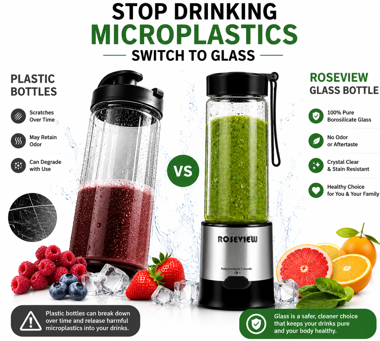 ROSEVIEW Blender Smoothie Portable jet blend smoothies Glass bottle Mini USB rechargeable Handheld battery hand Mixer Cup juicer Cordless (US)