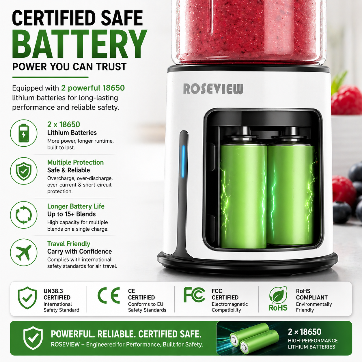 ROSEVIEW Blender Smoothie Portable jet blend smoothies Glass bottle Mini USB rechargeable Handheld battery hand Mixer Cup juicer Cordless (US)